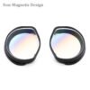 Non-magnetic prescription lenses for PSVR with anti-reflective coating
