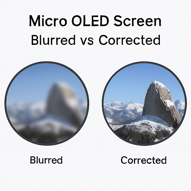 🚀 AR glasses prescription lenses: Why 2025 Is the Year They Matter 2 AR glasses prescription lenses improve OLED screen clarity by correcting visual blur.