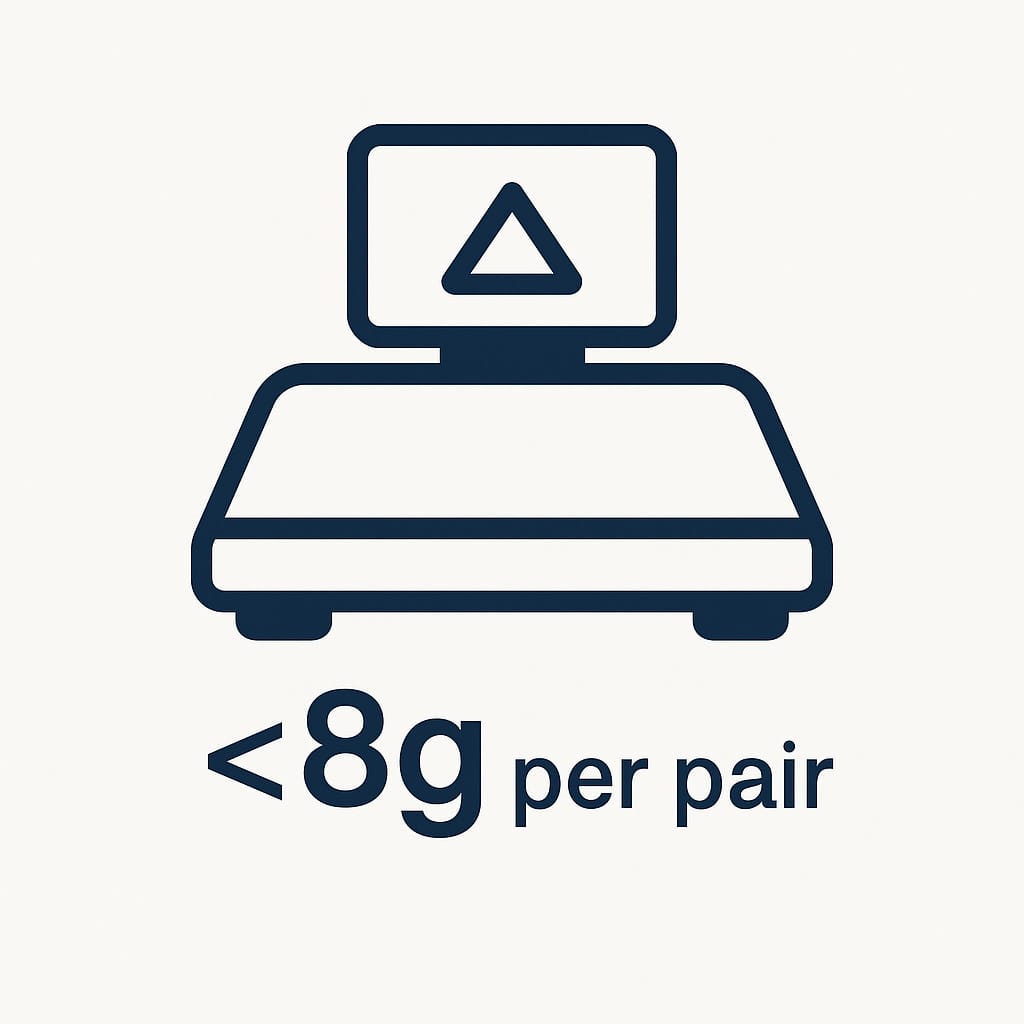 psvr2-prescription-lenses-guide 8 PSVR2 prescription lenses weight impact less than 8g per pair with digital scale