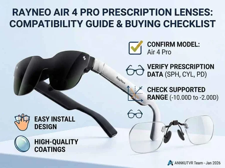 RayNeo Air 4 Pro Prescription Lenses: Compatibility Guide and Buying Checklist 4 A complete guide to RayNeo Air 4 Pro prescription lenses and compatibility