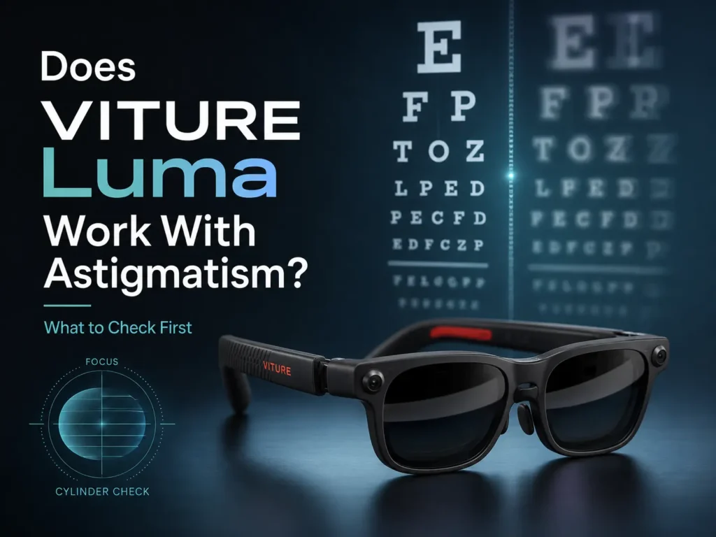 VITURE Luma astigmatism guide showing blurry vision check and prescription lens insert options
