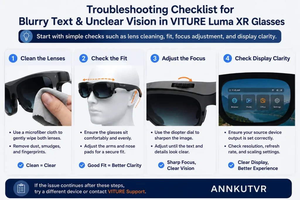 Why Is My VITURE Luma Blurry? 7 Causes and Fixes for Clearer XR Text 1 Troubleshooting checklist for blurry text and unclear vision in VITURE Luma XR glasses.