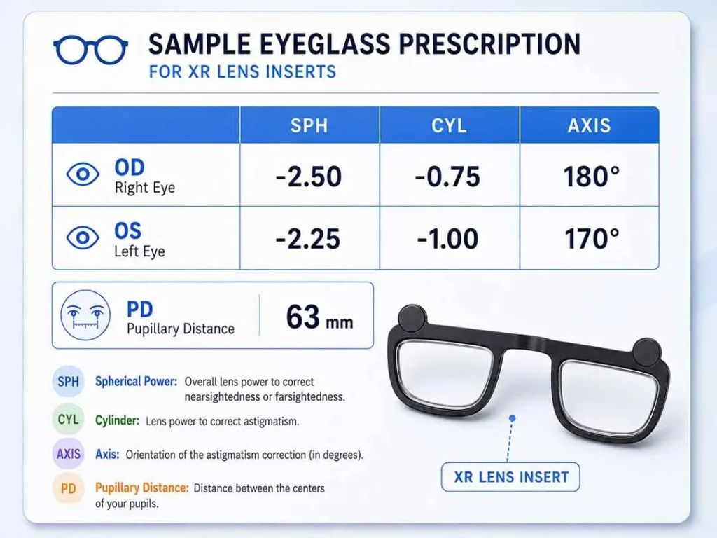 VITURE Luma Myopia Adjustment vs Prescription Inserts 3 Sample prescription values showing SPH, CYL, AXIS, and PD for XR lens inserts.