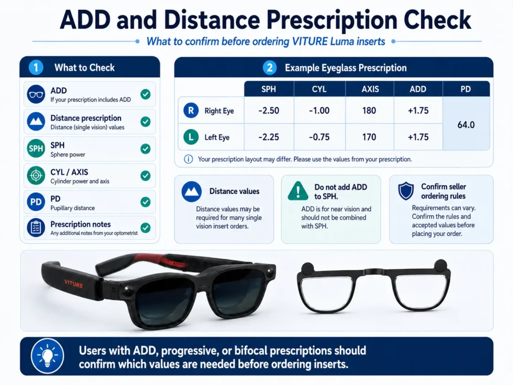 Can You Use Progressive or Bifocal Prescriptions With VITURE Luma? 2 Checklist showing ADD and distance prescription values for VITURE Luma inserts