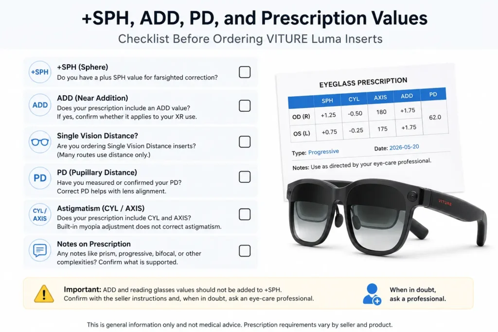 Does VITURE Luma Work With Farsightedness or Presbyopia? +SPH, ADD, and Reading Glasses 3 Checklist diagram for +SPH, ADD, PD, and prescription values before ordering VITURE Luma inserts