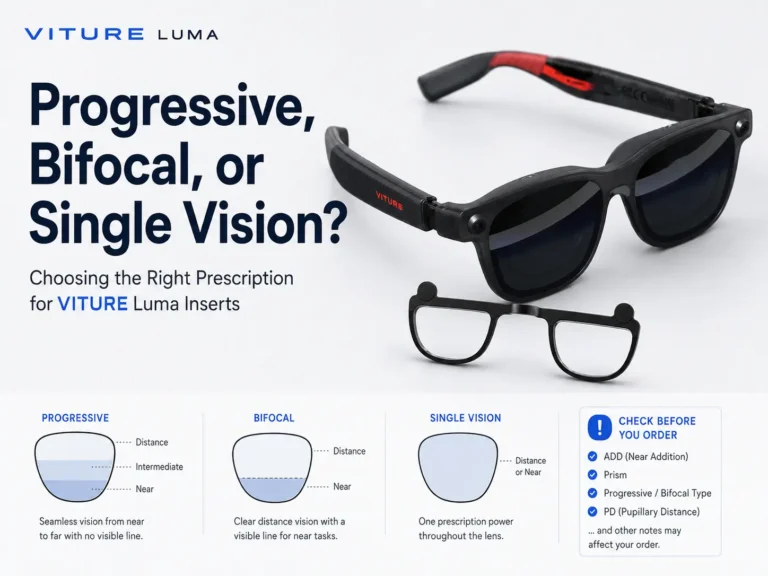 Can You Use Progressive or Bifocal Prescriptions With VITURE Luma? 3 VITURE Luma progressive bifocal and single vision guide showing prescription inserts and confirmed lens values